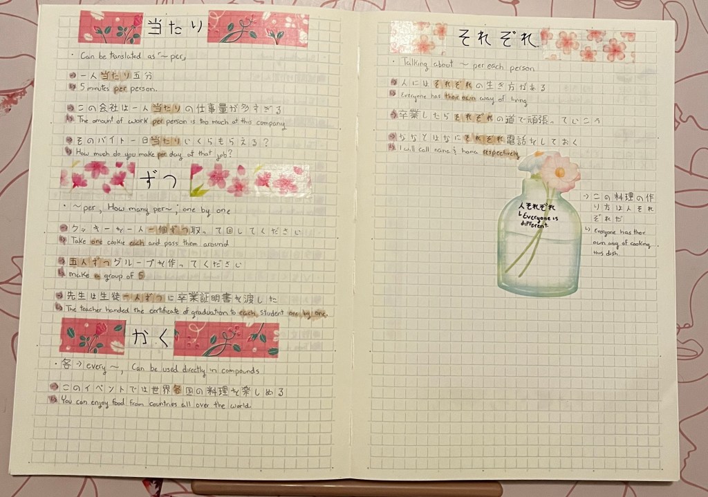 Useful Japanese study&nbsp;resources