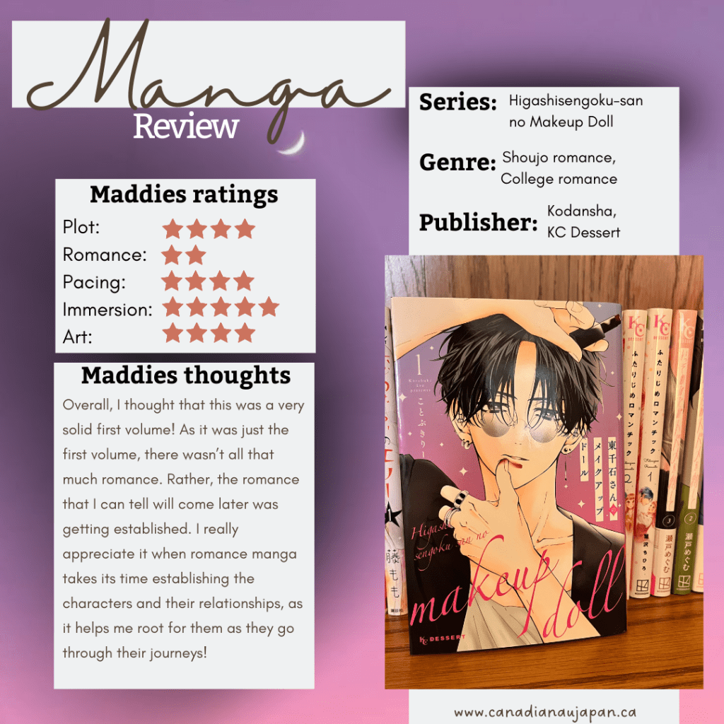 Mini Manga Review – Higashisengoku-san no Makeup&nbsp;Doll