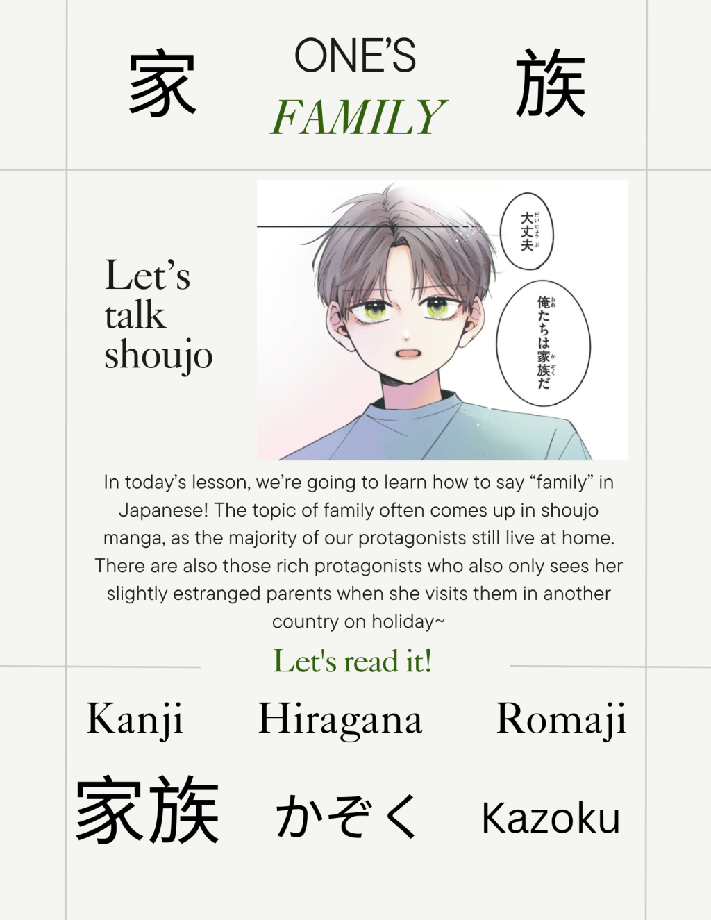 Learn Japanese through Shoujo Manga:  家族 / かぞく /&nbsp;Kazoku
